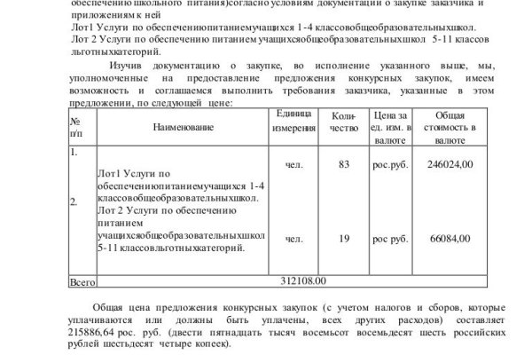 Почему не работает мега в тор